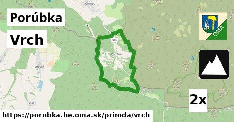 Vrch, Porúbka, okres HE