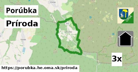 príroda v Porúbka, okres HE