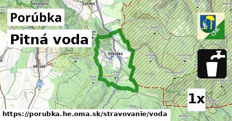 Pitná voda, Porúbka, okres HE