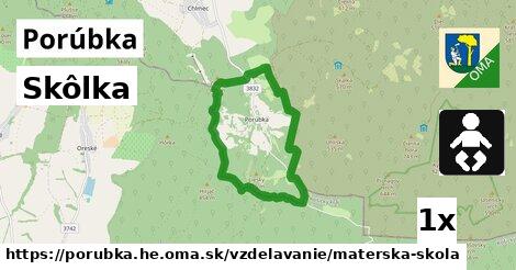 Skôlka, Porúbka, okres HE