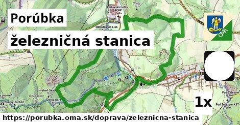 železničná stanica, Porúbka