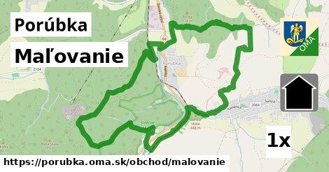 Maľovanie, Porúbka