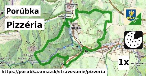 Pizzéria, Porúbka