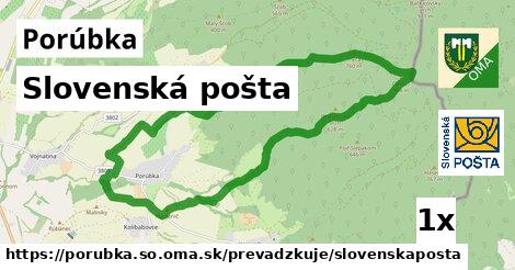 Slovenská pošta, Porúbka, okres SO