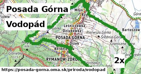 vodopád v Posada Górna