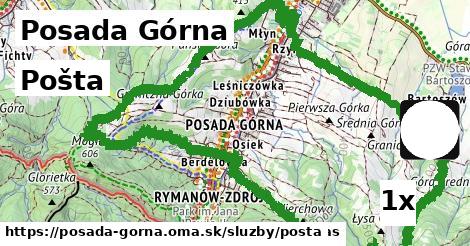 pošta v Posada Górna