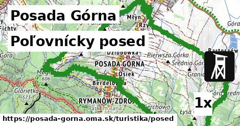 poľovnícky posed v Posada Górna