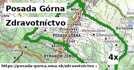 zdravotníctvo v Posada Górna