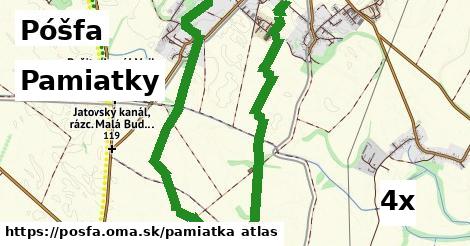 pamiatky v Póšfa