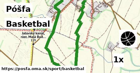 basketbal v Póšfa