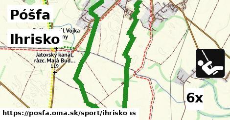 Ihrisko, Póšfa