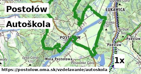 autoškola v Postołów