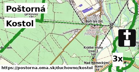 Kostol, Poštorná