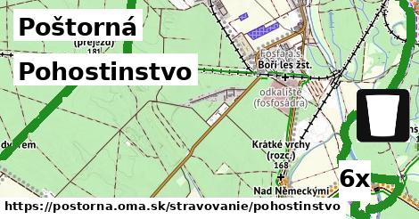 Pohostinstvo, Poštorná