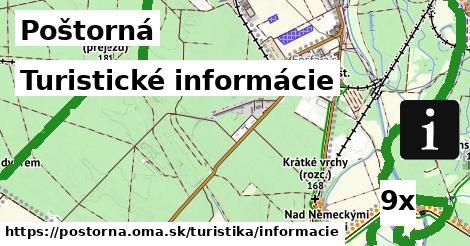 turistické informácie v Poštorná