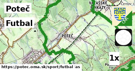 Futbal, Poteč