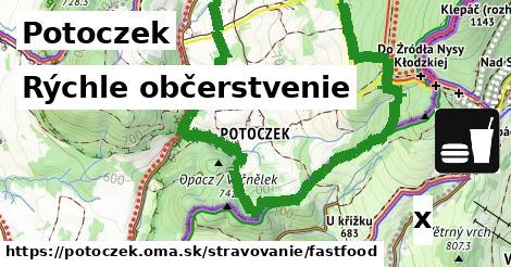 Všetky body v Potoczek