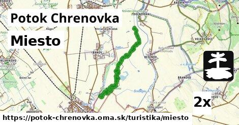 Miesto, Potok Chrenovka