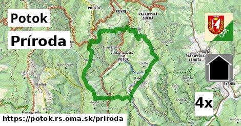 príroda v Potok, okres RS