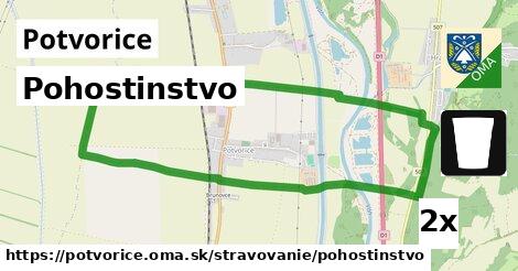 Pohostinstvo, Potvorice