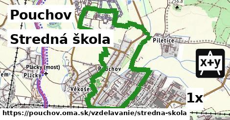 Stredná škola, Pouchov