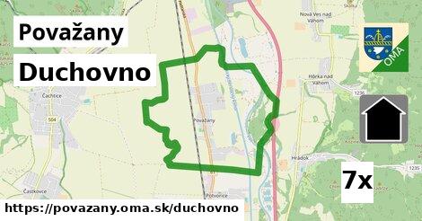 duchovno v Považany