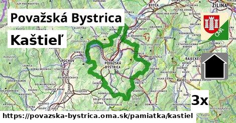 Kaštieľ, Považská Bystrica