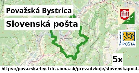 Slovenská pošta, Považská Bystrica