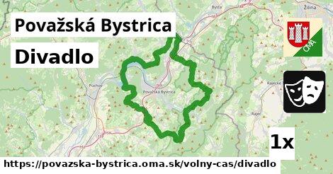 Divadlo, Považská Bystrica