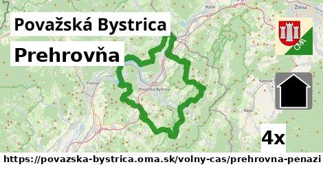 prehrovňa v Považská Bystrica