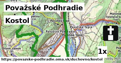 Kostol, Považské Podhradie