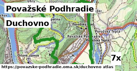 duchovno v Považské Podhradie