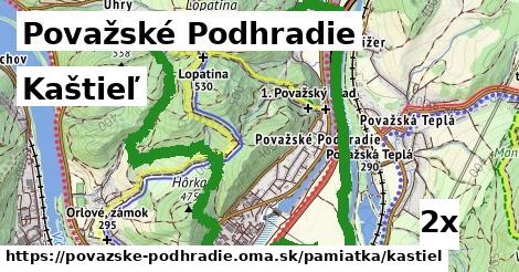 Kaštieľ, Považské Podhradie