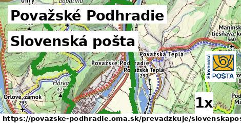 Slovenská pošta, Považské Podhradie