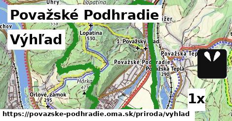 Výhľad, Považské Podhradie