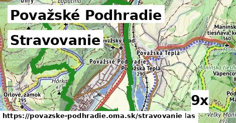 stravovanie v Považské Podhradie