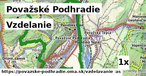 vzdelanie v Považské Podhradie