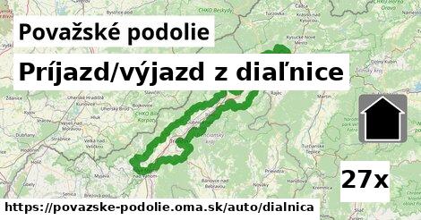 Príjazd/výjazd z diaľnice, Považské podolie