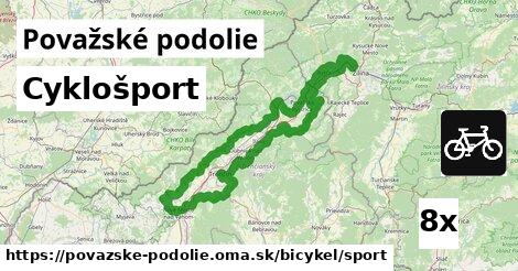 Cyklošport, Považské podolie