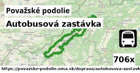 Autobusová zastávka, Považské podolie