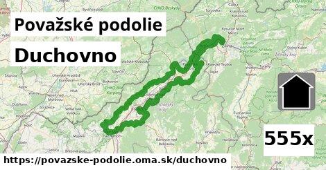 duchovno v Považské podolie