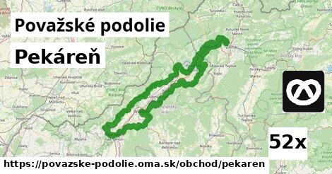 Pekáreň, Považské podolie