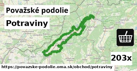 Potraviny, Považské podolie