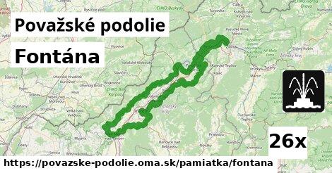 Fontána, Považské podolie