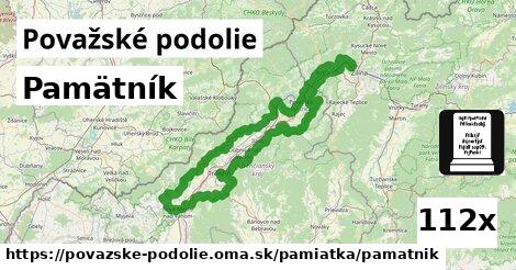 Pamätník, Považské podolie