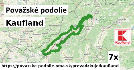 Kaufland, Považské podolie