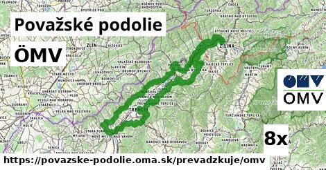 ÖMV, Považské podolie