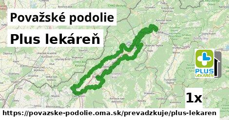 Plus lekáreň, Považské podolie