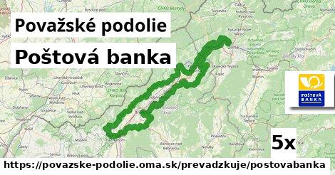 Poštová banka, Považské podolie