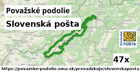 Slovenská pošta, Považské podolie